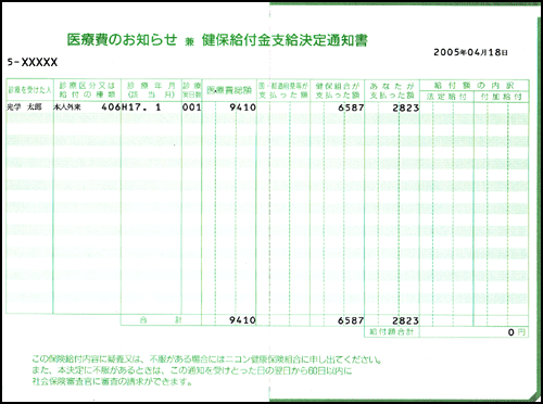 医療費のお知らせ